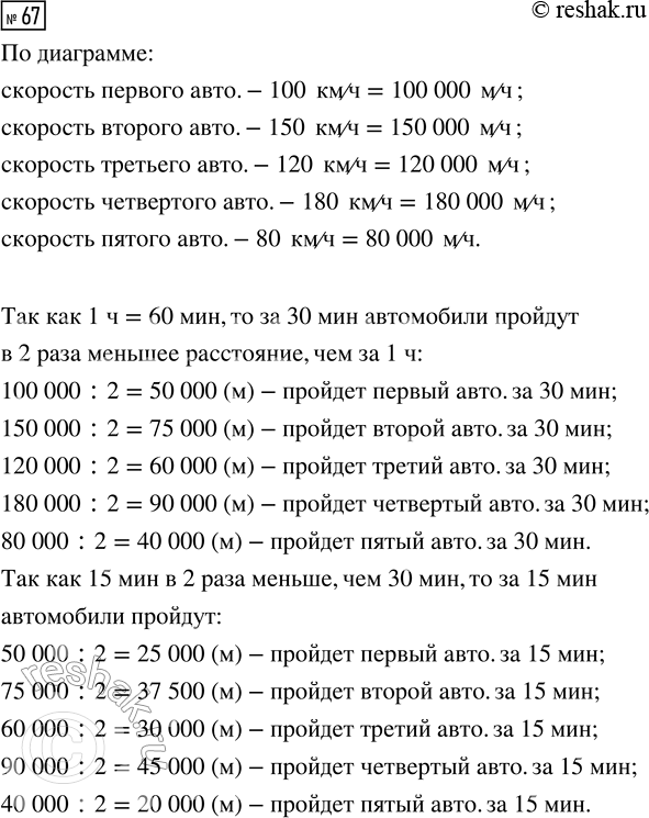 Решение задачи: Совет дня! Поиск по сайту решак.ру может помочь найти другой похожий топик из других учебных изданий. Таким образом, можете скомпоновать их разные части и получить уникальный ответ на задание.