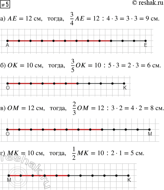 Решение задачи: Совет дня! Чтобы не спалиться на списывании, сайт решак.ру рекомендует максимально изменять тексты сочинений "под себя", изменять имена собственные, города, подбирать синонимы.