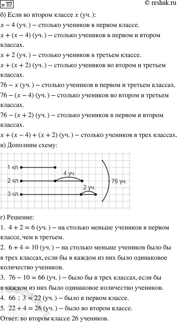 Решение задачи: Совет дня! Чтобы не спалиться на списывании, сайт решак.ру рекомендует максимально изменять тексты сочинений "под себя", изменять имена собственные, города, подбирать синонимы.