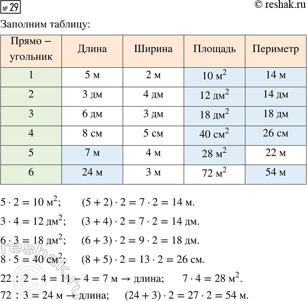 Решение задачи: Совет дня! Поиск по сайту решак.ру может помочь найти другой похожий топик из других учебных изданий. Таким образом, можете скомпоновать их разные части и получить уникальный ответ на задание.