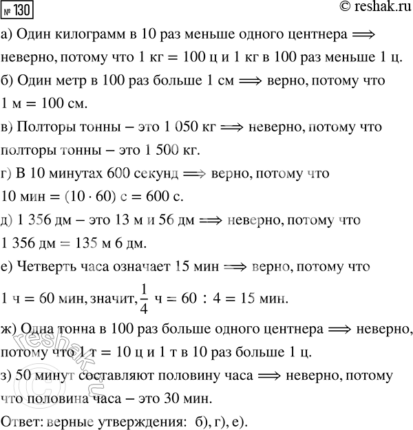 Решение задачи: Совет дня! Чтобы не спалиться на списывании, сайт решак.ру рекомендует максимально изменять тексты сочинений "под себя", изменять имена собственные, города, подбирать синонимы.
