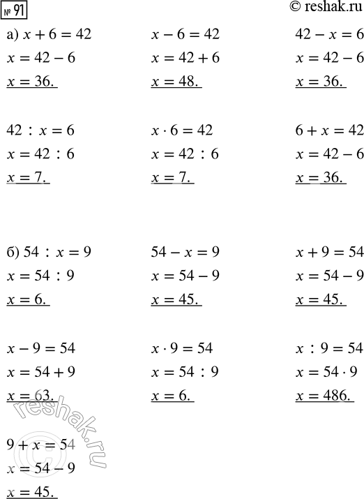 Решение задачи: Совет дня! Чтобы не спалиться на списывании, сайт решак.ру рекомендует максимально изменять тексты сочинений "под себя", изменять имена собственные, города, подбирать синонимы.