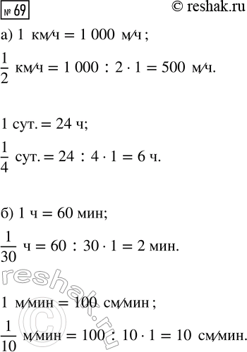 Решение задачи: Совет дня! Поиск по сайту решак.ру может помочь найти другой похожий топик из других учебных изданий. Таким образом, можете скомпоновать их разные части и получить уникальный ответ на задание.