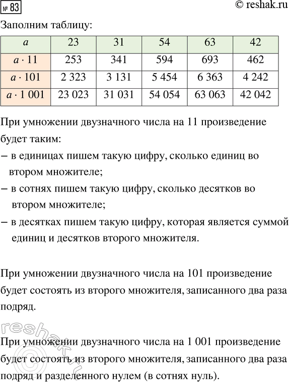 Решение задачи: Совет дня!Сайт решак.ру отлично работает на мобильных телефонах, им можно успешно пользоваться во время урока. Телефон хорошо прячется за учебником или рукавом.