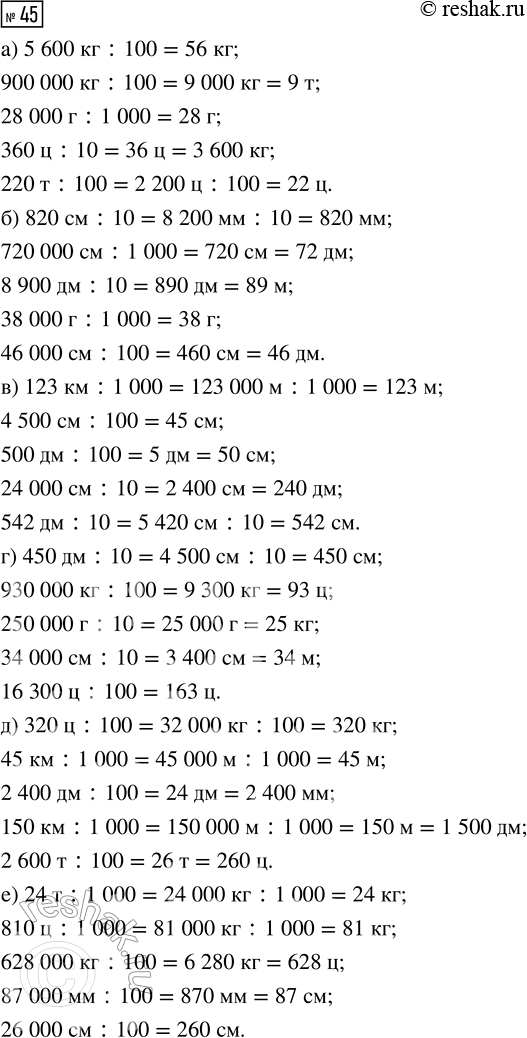 Решение задачи: Совет дня! Чтобы не спалиться на списывании, сайт решак.ру рекомендует максимально изменять тексты сочинений "под себя", изменять имена собственные, города, подбирать синонимы.