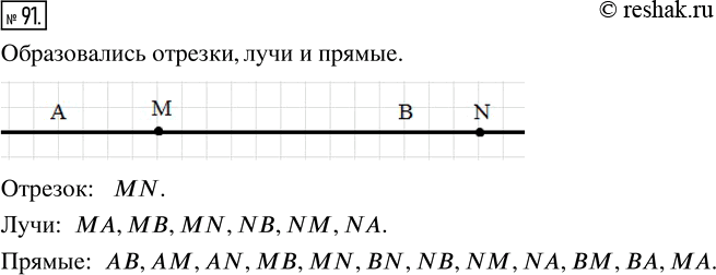 Решение задачи: 91. На прямой AВ отмечены две точки М и N. Назовите фигуры, которые при этом образовались.
