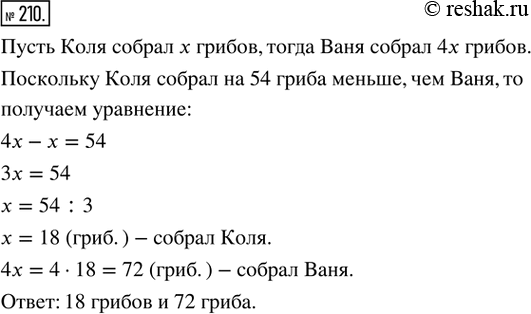 Решение задачи: 210. Ваня собрал в 4 раза больше грибов, чем Коля. Сколько грибов собрал каждый мальчик, если Коля собрал на 54 гриба меньше, чем Ваня?