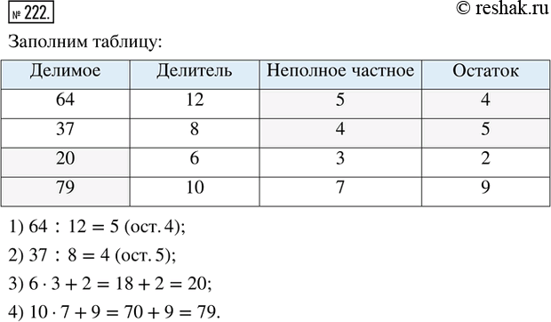 Решение задачи: 222. Заполните таблицу.