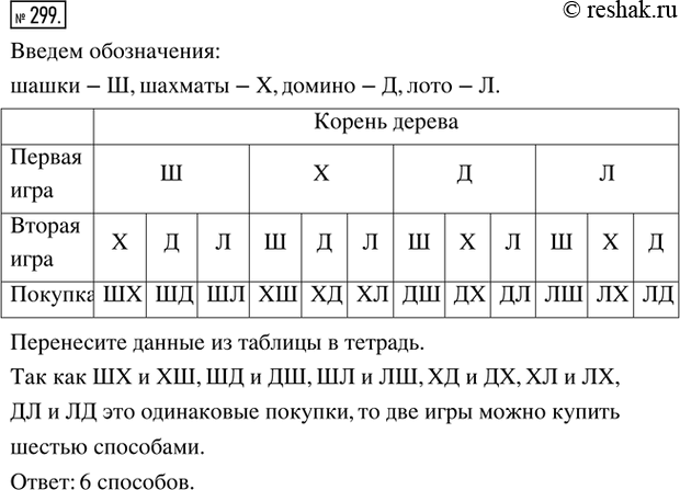 Решение задачи: 299. Сколькими способами можно купить две игры из четырёх: шашки, шахматы, домино, лото?