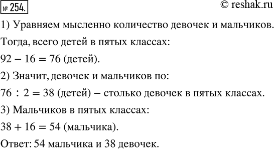 Решение задачи: 254. В школе 92 пятиклассника, причём девочек на 16 меньше, чем мальчиков. Сколько мальчиков и сколько девочек в пятых классах?
