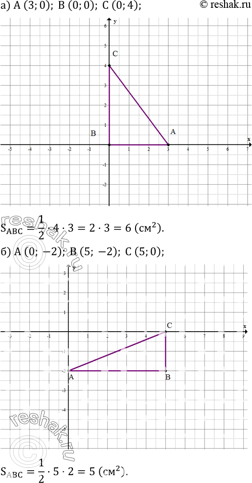 Решение задачи: 424. Найдите площадь треугольника ABC, если: а) A (3;0); B (0;0); C (0;4); б) A (0; -2); B (5; -2); C (5;0);