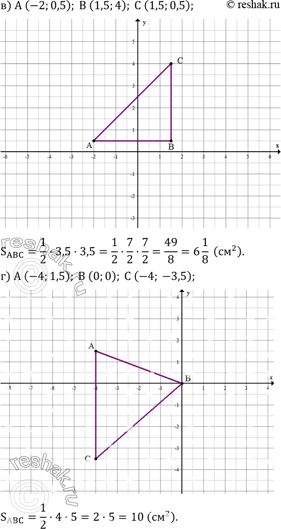 Решение задачи: 424. Найдите площадь треугольника ABC, если: а) A (3;0); B (0;0); C (0;4); б) A (0; -2); B (5; -2); C (5;0);