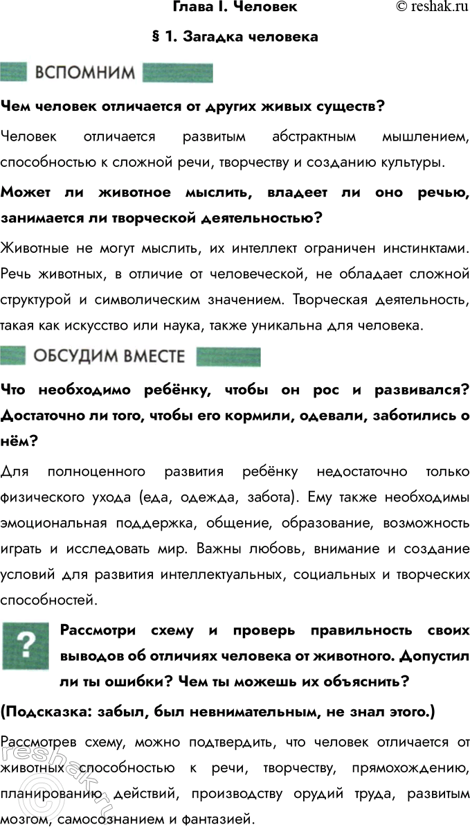 Решение задачи: Глава I. Человек § 1. Загадка человека Чем человек отличается от других живых существ? Человек отличается развитым абстрактным мышлением, способностью к сложной речи, творчеству и созданию культуры.
