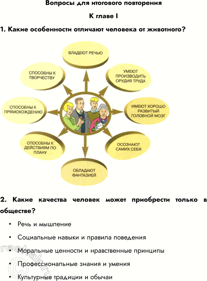 Решение задачи: Вопросы для итогового повторения К главе I 1. Какие особенности отличают человека от животного? 2. Какие качества человек может приобрести только в обществе?