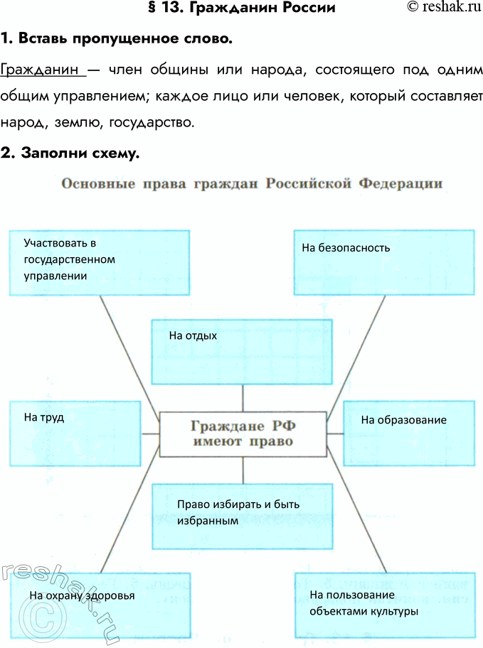 Решение задачи: § 13. Гражданин России 1. Вставь пропущенное слово. Гражданин — член общины или народа, состоящего под одним общим управлением; каждое лицо или человек, который составляет народ, землю, государство.