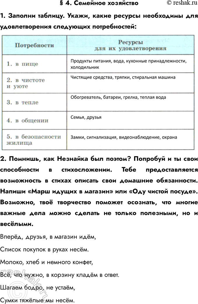Решение задачи: § 4. Семейное хозяйство 1. Заполни таблицу. Укажи, какие ресурсы необходимы для удовлетворения следующих потребностей: 2. Помнишь, как Незнайка был поэтом?