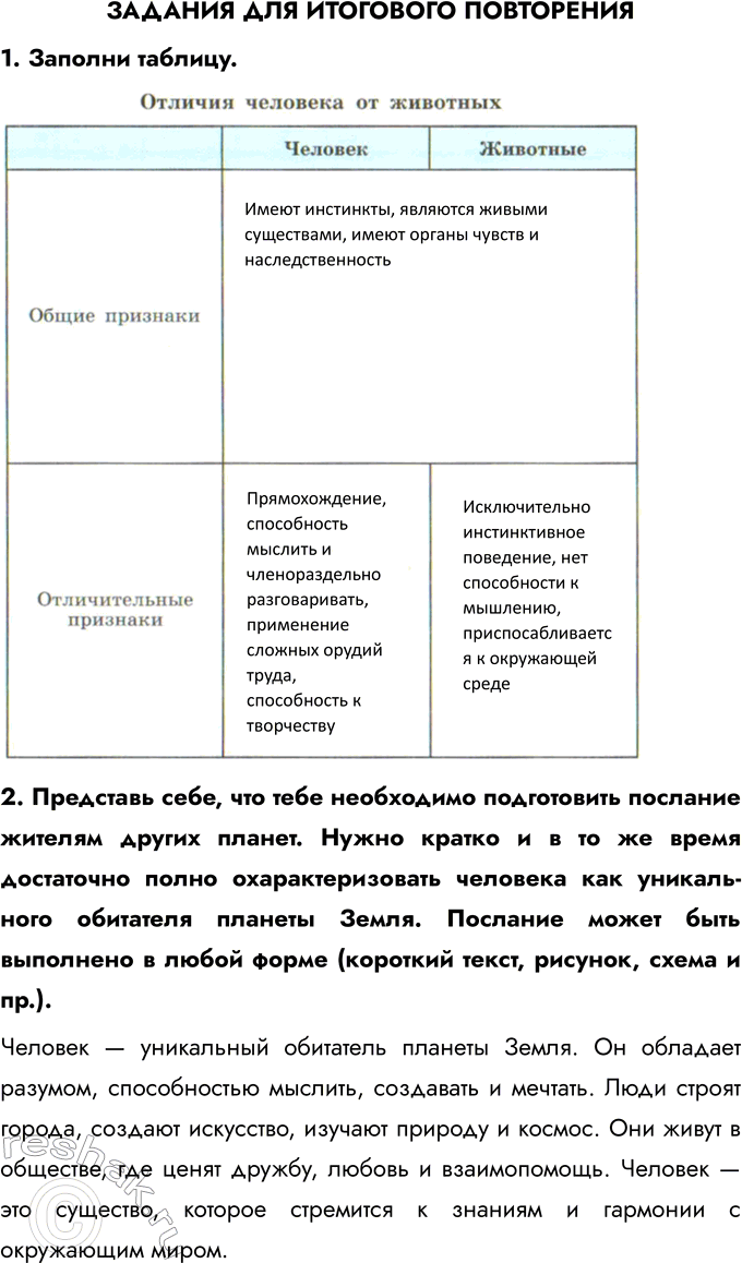 Решение задачи: ЗАДАНИЯ ДЛЯ ИТОГОВОГО ПОВТОРЕНИЯ 1. Заполни таблицу. 2. Представь себе, что тебе необходимо подготовить послание жителям других планет. Нужно кратко и в то же время достаточно полно охарактеризовать человека как уникаль-ного обитателя планеты Земля.