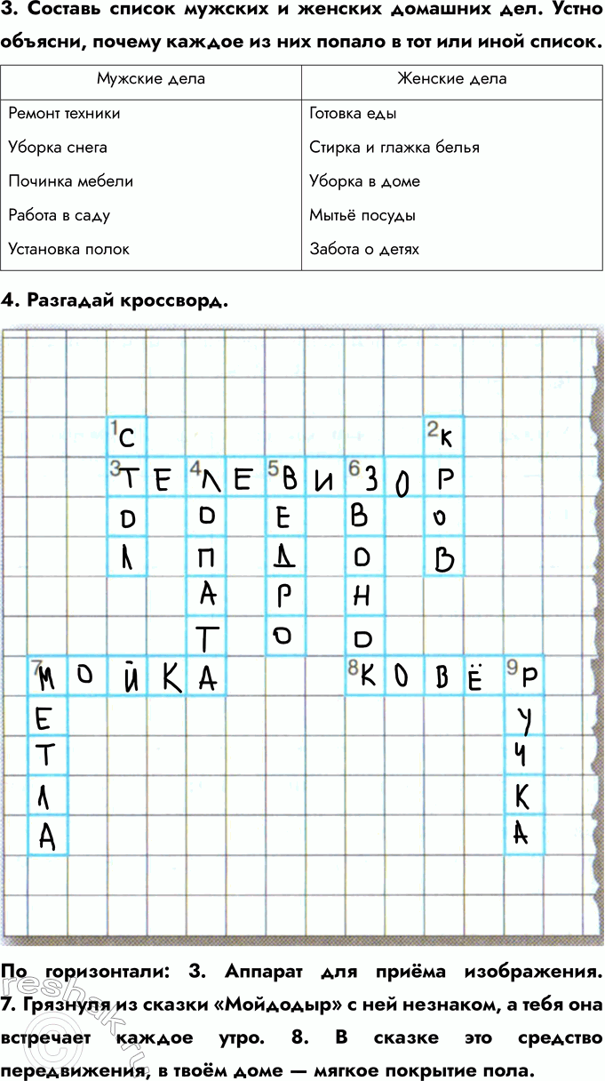 Решение задачи: § 4. Семейное хозяйство 1. Заполни таблицу. Укажи, какие ресурсы необходимы для удовлетворения следующих потребностей: 2. Помнишь, как Незнайка был поэтом?