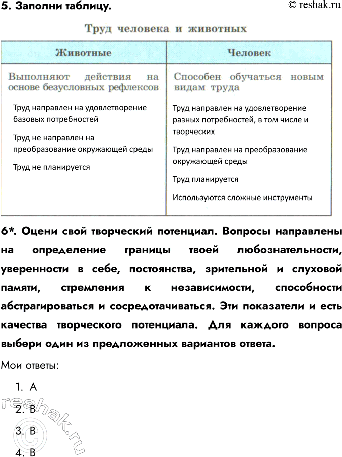 Решение задачи: § 10. Труд и творчество 1. Объясни значение слов. Трудолюбие — это качество человека, который любит трудиться и прилагает усилия для достижения целей.