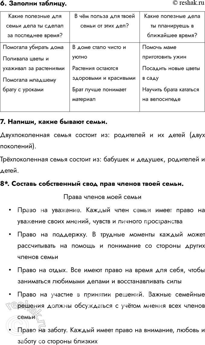 Решение задачи: ГЛАВА II. СЕМЬЯ § 3. Семья и семейные отношения 1. Разгадай кроссворд. Если все слова будут вписаны правильно (в именительном падеже), то в рамке прочитаешь слово, которое объединяет всех, о ком идёт речь.