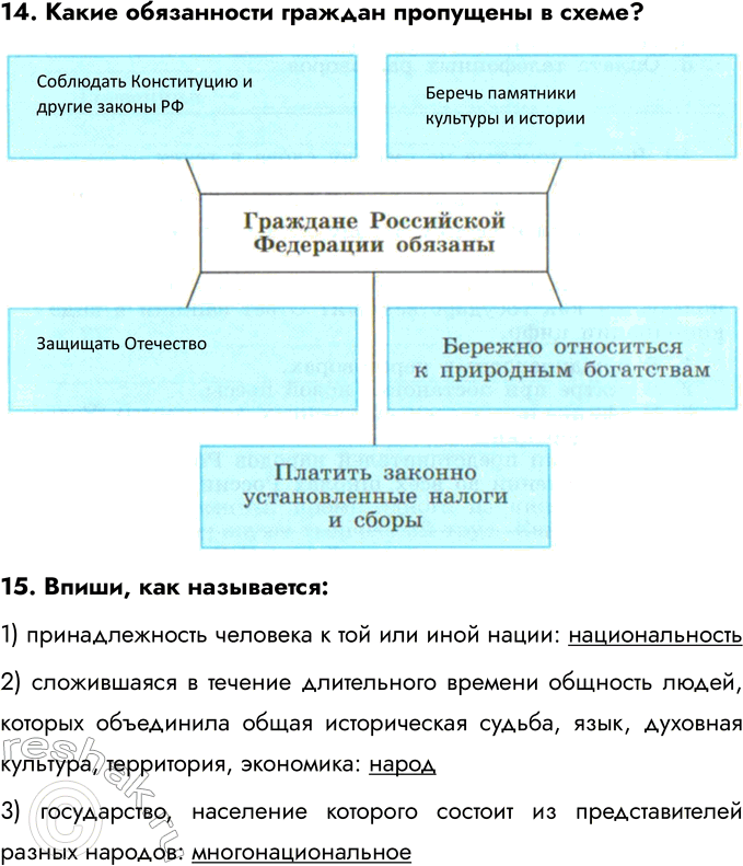 Решение задачи: ЗАДАНИЯ ДЛЯ ИТОГОВОГО ПОВТОРЕНИЯ 1. Заполни таблицу. 2. Представь себе, что тебе необходимо подготовить послание жителям других планет. Нужно кратко и в то же время достаточно полно охарактеризовать человека как уникаль-ного обитателя планеты Земля.