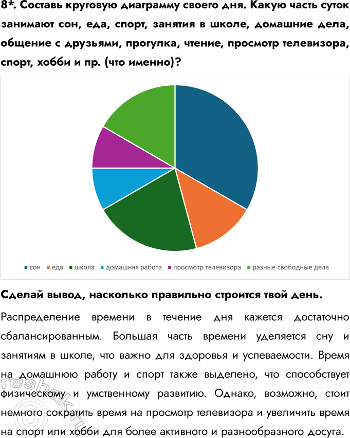 Решение задачи: § 5. Свободное время 1. Подбери пословицы о полезном использовании свободного времени. Запиши их. Своими словами сделай вывод, чему учит народная мудрость.
