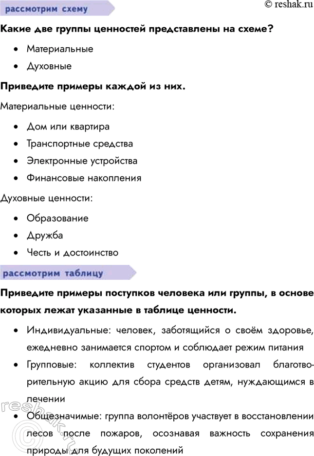 Решение задачи: § 2. Общественные ценности ЗАДУМАЕМСЯ Что особо ценно и важно для развития общества и личности в современной России? В современной России особенно ценно сохранение традиций, поддержка семьи, укрепление нравственных основ, таких как честность, уважение и толерантность.