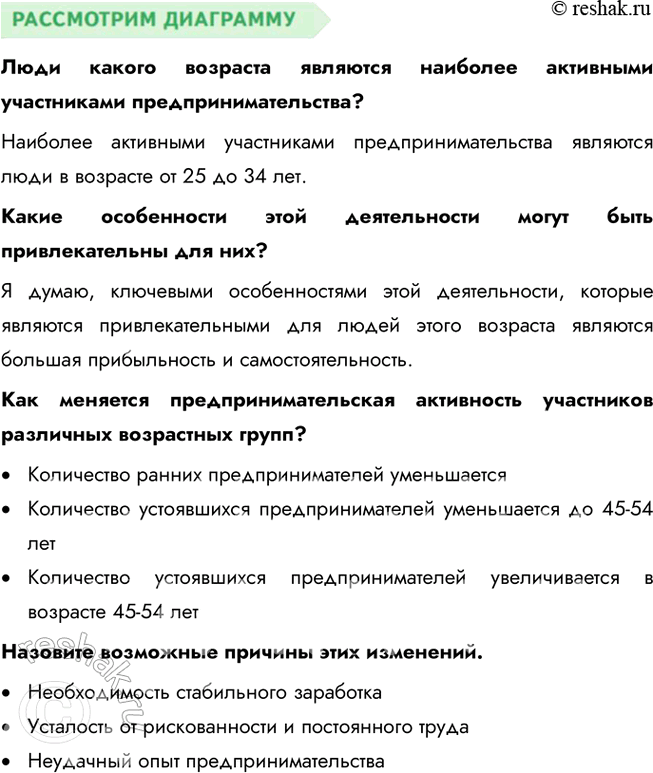 Решение задачи: § 12. Предпринимательская деятельность ЗАДУМАЕМСЯ Предпринимательство — тормоз или двигатель общественного развития? Предпринимательство является двигателем общественного развития, так как оно способствует созданию рабочих мест, внедрению инноваций и удовлетворению потребностей общества.