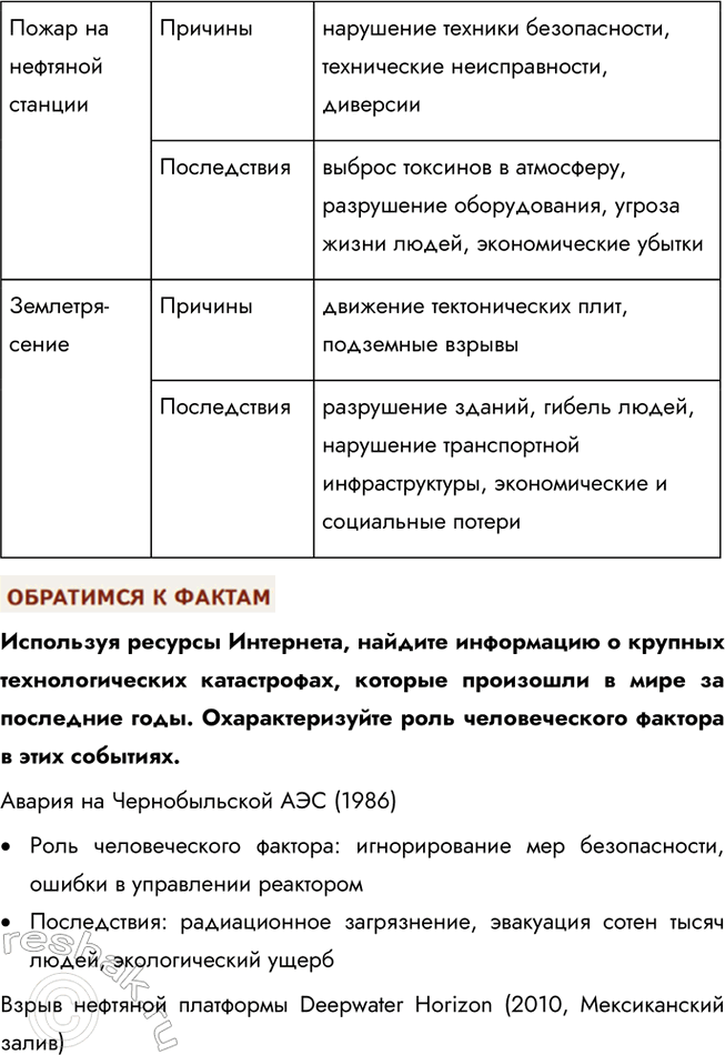 Решение задачи: § 17. Современный работник ЗАДУМАЕМСЯ Могут ли интересы основных участников рынка труда совпадать или противоречить друг другу? Интересы участников рынка труда — работодателей и работников — могут как совпадать, так и вступать в противоречие.