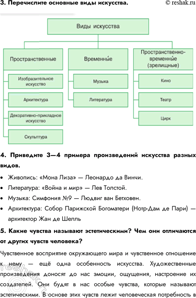 Решение задачи: § 8. Искусство ЗАДУМАЕМСЯ Известно, что у многих солдат во время Великой Отечественной войны в вещмешках рядом с запасными гранатами и патронами хранились книги со стихами А.