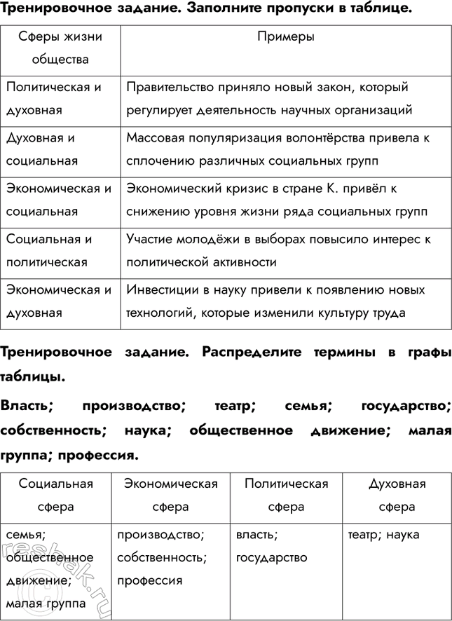 Решение задачи: ПОВТОРЯЕМ ИЗУЧЕННЫЙ МАТЕРИАЛ, ГОТОВИМСЯ К ЭКЗАМЕНУ Раздел «Человек и общество» Тренировочное задание. Как сферы общественной жизни взаимосвязаны между собой? Приведите примеры, которые иллюстрируют взаимосвязь различных сфер общественной жизни.