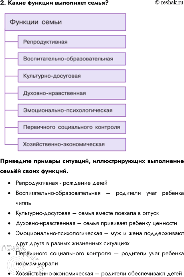 Решение задачи: § 17. Семья и ее функции ЗАДУМАЕМСЯ Во многих странах мира растёт число незарегистрированных семейных союзов. Достаточно велико количество разводов, распадающихся семей.