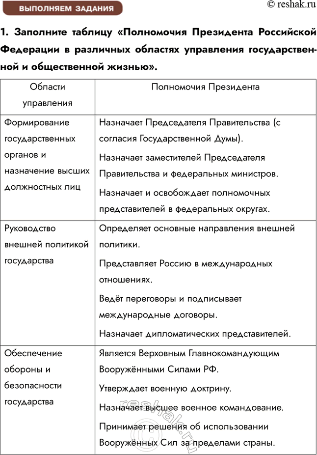 Решение задачи: § 8-9. Высшие органы государственной власти в Российской Федерации ЗАДУМАЕМСЯ Каждый ли гражданин России может выдвинуть свою кандидатуру на пост Президента страны?