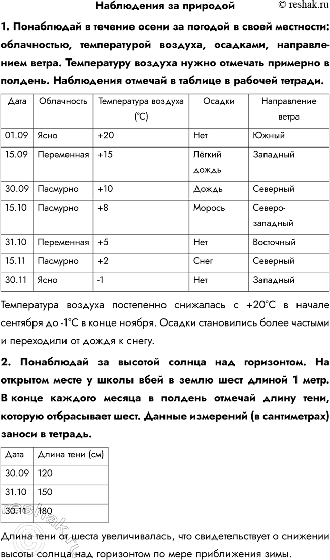 Решение задачи: 