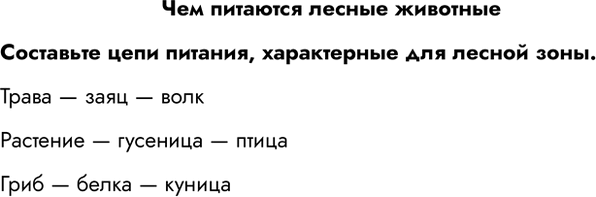 Решение задачи: Чем питаются лесные животные Составьте цепи питания, характерные для лесной зоны. Трава — заяц — волк Растение — гусеница — птица Гриб — белка — куница *Цитирирование задания со ссылкой на учебник производится исключительно в учебных целях для лучшего понимания разбора решения задания.