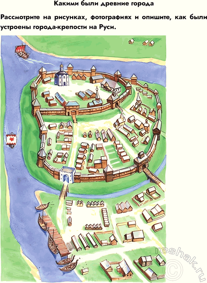 Решение задачи: Какими были древние города Рассмотрите на рисунках, фотографиях и опишите, как были устроены города-крепости на Руси. Города на Руси ставили в месте слияния двух рек, чтобы иметь водную преграду с двух сторон.