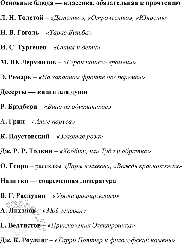 Решение задачи: 165. Каждый из вас получал (или составлял сам) список книг для чтения летом. В Интернете можно встретить самые разные списки, особо интересным становится способ их оформления: