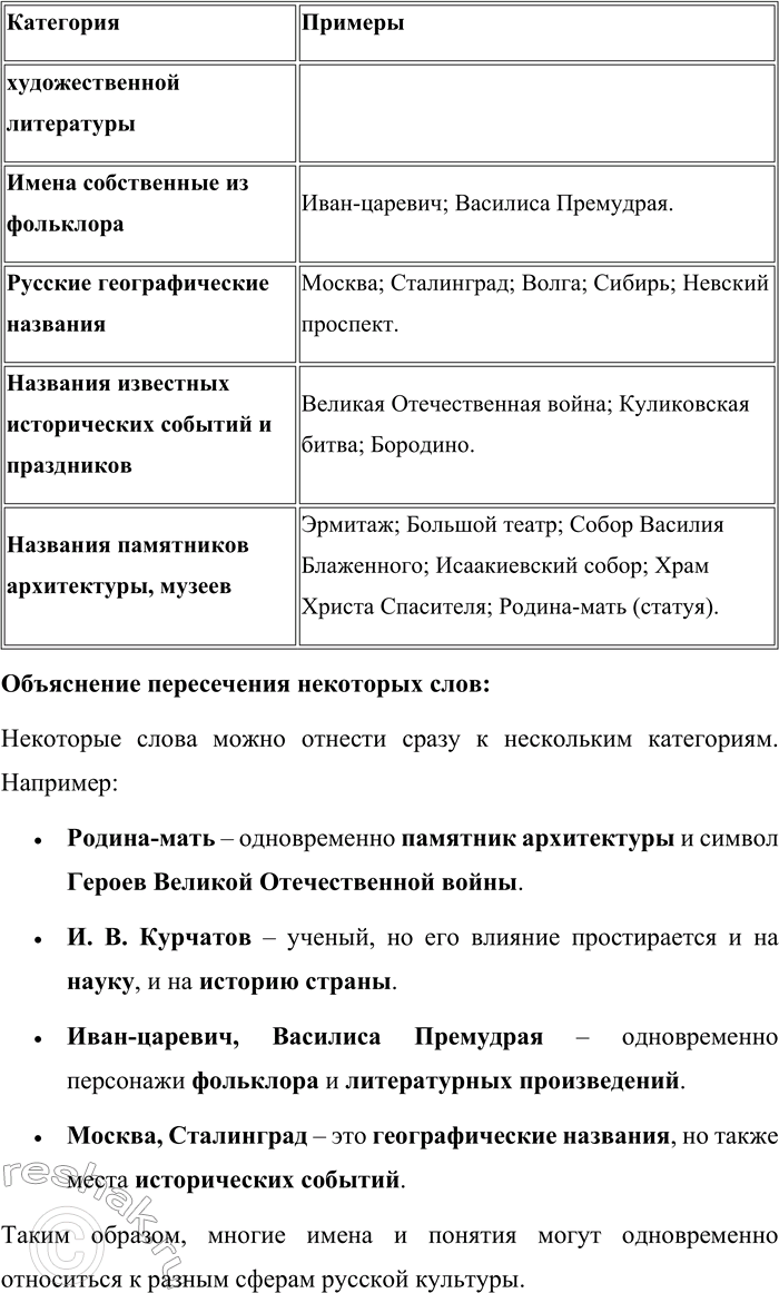 Решение задачи: 21. 1) Проанализируйте прецедентные имена русской культуры и подумайте, на какие тематические группы их можно разделить. Москва, Л. Н. Толстой, Сталинград, Великая Отечественная война.