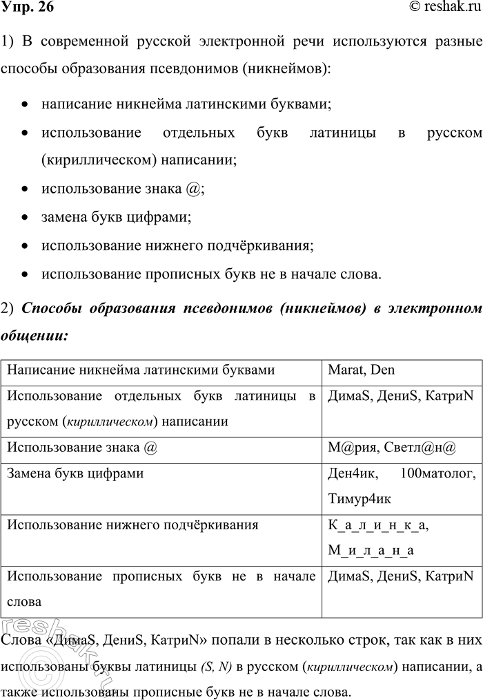 Решение задачи: 26. 1) Проанализируйте способы образования псевдонимов (никнеймов), используемых в современной русской электронной речи. В современной русской электронной речи используются разные способы образования псевдонимов (никнеймов):
