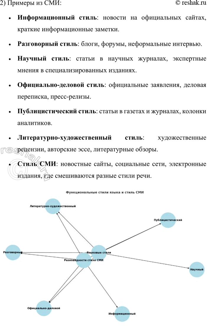 Решение задачи: 149. 1) Прочитайте фрагмент учебного пособия «Язык и стиль СМИ». Почему лингвисты ведут разговор о появлении нового стиля? Какие принципы лежат в основе выделения стилей в современной науке и сколько функциональных стилей в современном русском языке?