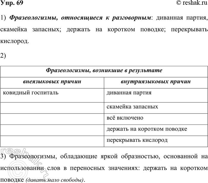 Решение задачи: 69. 1) Прочитайте и проанализируйте фразеологизмы. Назовите фразеологизмы, относящиеся к разряду разговорных. Диванная партия; скамейка запасных; всё включено; держать на коротком поводке;