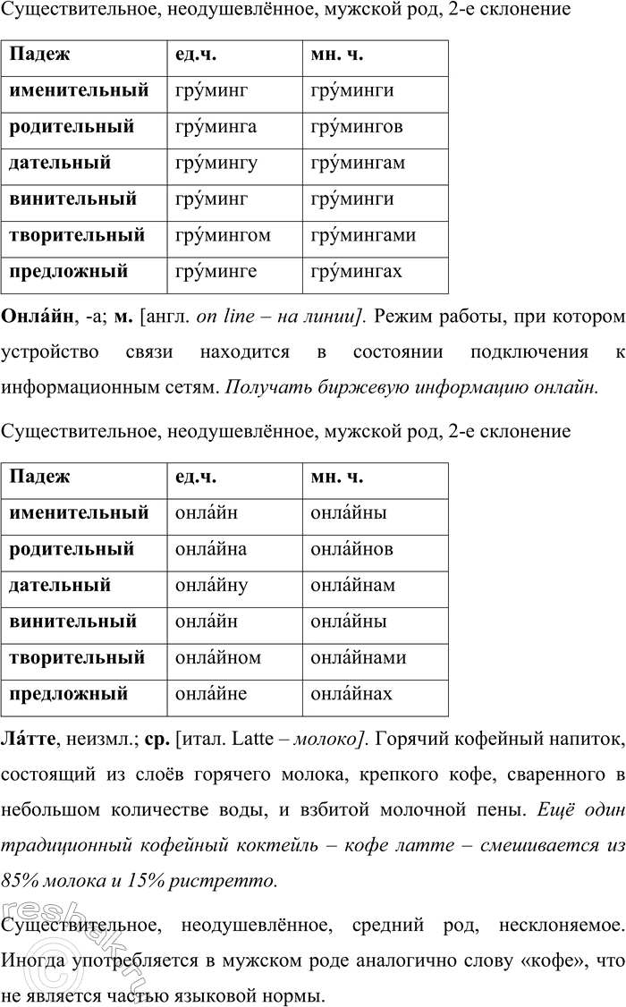 Решение задачи: 45. 1) Прочитайте фрагмент статьи Л. П. Крысина. Что, с точки зрения лексикографа, является признаком освоенности иноязычного слова? Какие признаки освоенности слова русским языком отражаются в нормативных словарях?