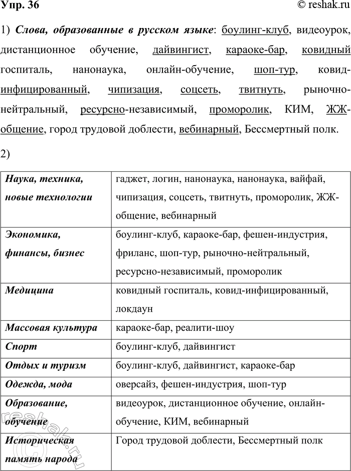 Решение задачи: 36. 1) Проанализируйте слова и словосочетания, пополнившие лексический состав русского языка в XXI веке. Найдите слова, образованные в русском языке, и выделите среди них те, которые были созданы на основе иноязычных заимствований.