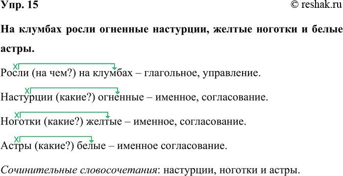 Решение задачи: 15. Произведите синтаксический разбор словосочетаний, которые можно выделить из предложения На клумбах росли огненные настурции, жёлтые ноготки и белые астры. На клумбах росли огненные настурции, желтые ноготки и белые астры.