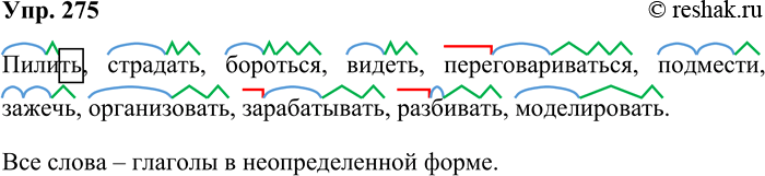 Решение задачи: 275. Обозначьте в словах морфемы. Пилить, страдать, бороться, видеть, переговариваться, подмести, зажечь, организовать, зарабатывать, разбивать, моделировать. К какой части речи относятся эти слова?
