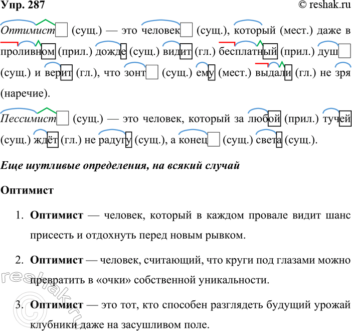 Решение задачи: 287. Существует много шутливых определений значения слов оптимист и пессимист. Предложите свои. Они должны быть остроумными. Запишите их. В знаменательных словах обозначьте морфемы.