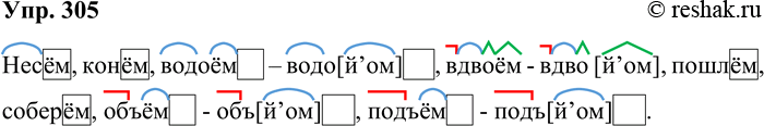 Решение задачи: 305. Определите, в какие морфемы входит -ём в следующих словах. Спишите слова, обозначьте в них морфемы. Разграничьте их буквенный и звуковой состав в тех случаях, когда -ём обозначает три звука.