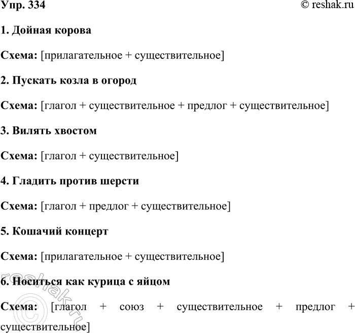 Решение задачи: 334. По каким схемам словосочетаний и предложений построены устойчивые выражения, связанные по своему значению с миром животных? Дойная корова, пускать козла в огород, вилять хвостом, гладить против шерсти, кошачий концерт, носиться как курица с яйцом, подковать блоху, медведь (слон) на ухо наступил, мурашки бегают по спине, кот наплакал, слон в посудной лавке, комар носа не подточит.