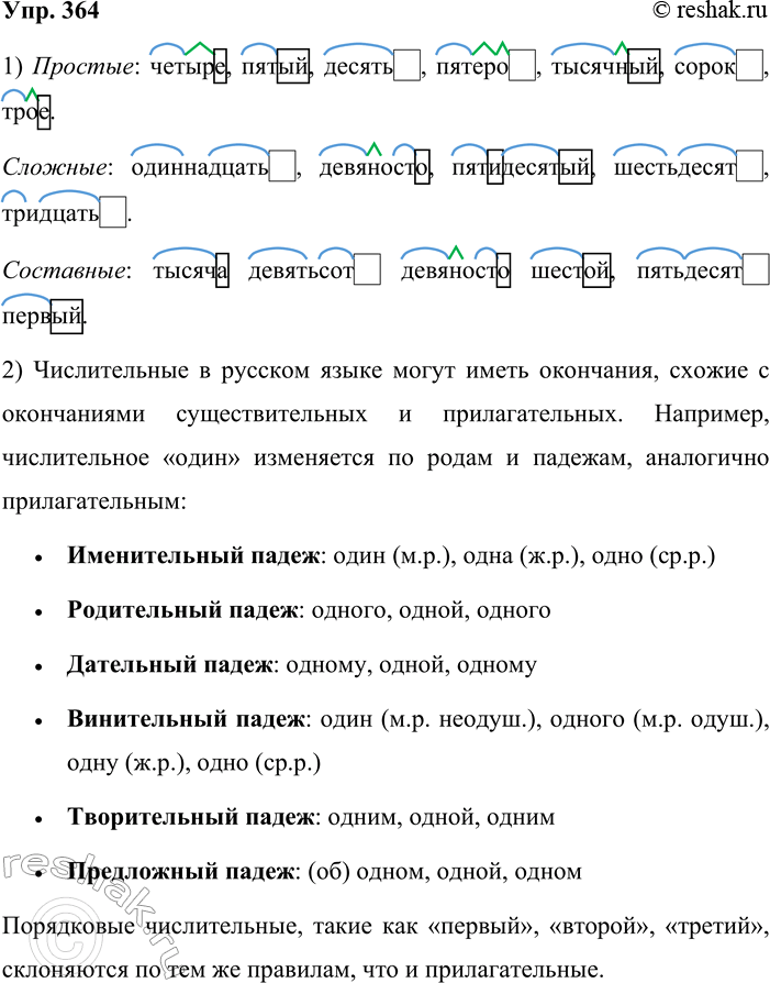Решение задачи: 364. К какой группе по строению относятся числительные? Одиннадцать, четыре, пятый, девяносто, пятидесятый, десять, пятеро, тысячный, шестьдесят, тысяча девятьсот девяносто шестой, пятьдесят первый, сорок, трое, тридцать.
