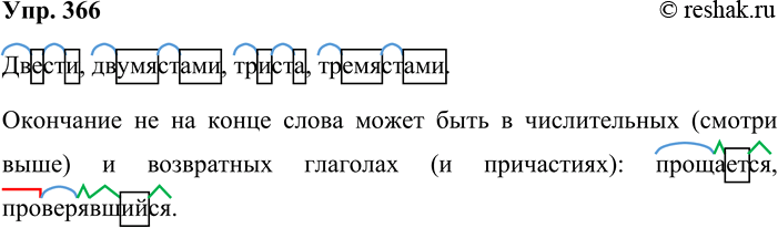 Решение задачи: 366. Обозначьте морфемы в числительных двести, двумястами, триста, тремястами. В словах каких частей речи окончание может быть не на конце слова?